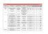 Zestawienie zajÄŽÄ⁄ ogÃ³lnouniwersyteckich 2016